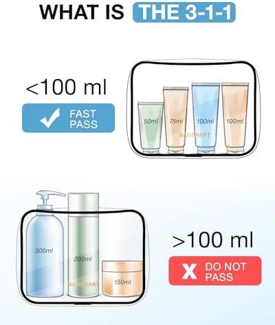 BAGSMART Clear Toiletry Bag 2-Pack TSA Approved Water-Repellent - Image 6