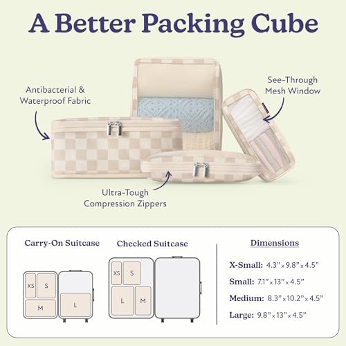 Vandel Space-Saving Compression Packing Cubes - Image 3