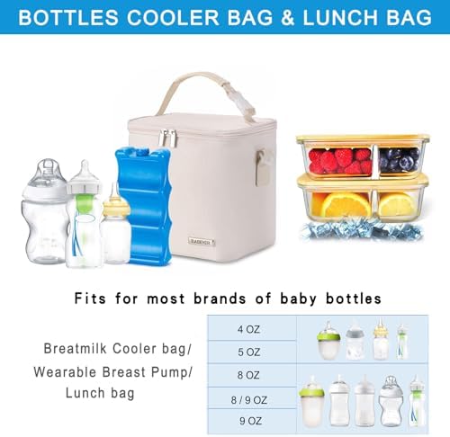 Breastmilk Cooler Bag with Ice Pack Fits 6 Baby Bottles Up to 9 Ounce, Baby - Image 3