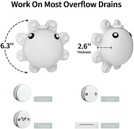 Bathtub Overflow Drain Cover - Image 4
