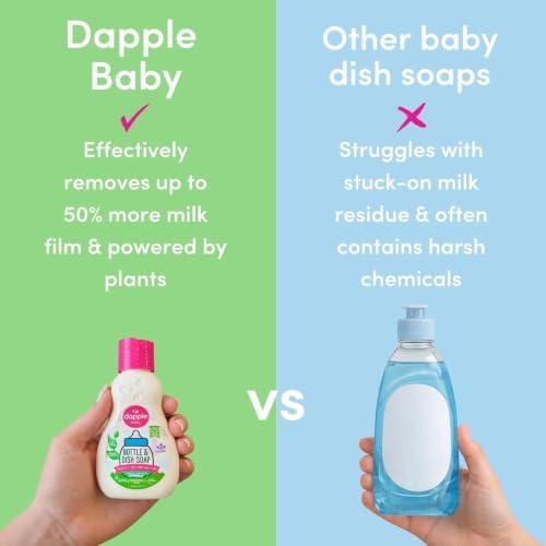 Dapple Baby Travel Cleaning Kit - Image 5