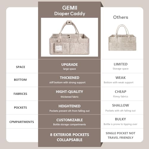 Diaper Caddy Organizer - Image 3