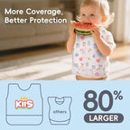 KIIS Disposable Baby Bibs, Waterproof Smock Bibs, Full Coverage - Image 2