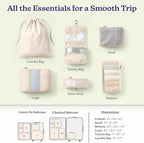 Vandel Compression Packing Cubes - Image 3
