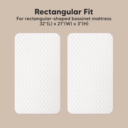 2pk Waterproof Bassinet Mattress Protector 32x21 - Image 4