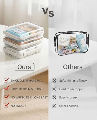6 Pack Large White Clear Hard Shell Zipper Case, Water-Resistant Travel - Image 7
