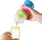 Accmor Baby Formula Dispenser, Non-Spill Stackable Formula Dispenser On The Go - Image 4
