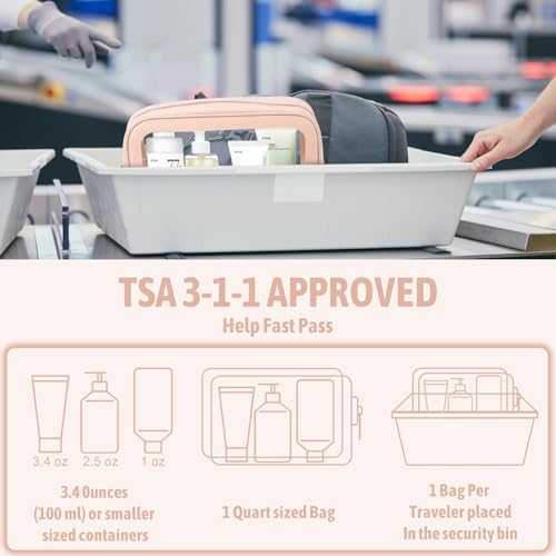 YOPCDJ 3PCS Clear Toiletry Bag, TSA Approved Travel Pouch - Image 5