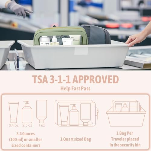 YOPCDJ 6PCS Clear Toiletry Bag, TSA Approved Travel Pouch - Image 5