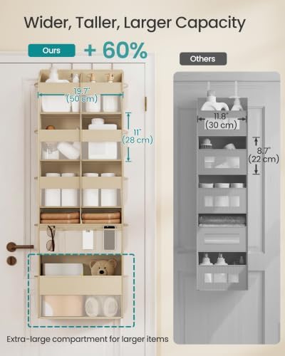 SONGMICS Over-the-Door Organizer, 5 Tier Extra Large of 9 Compartments - Image 3