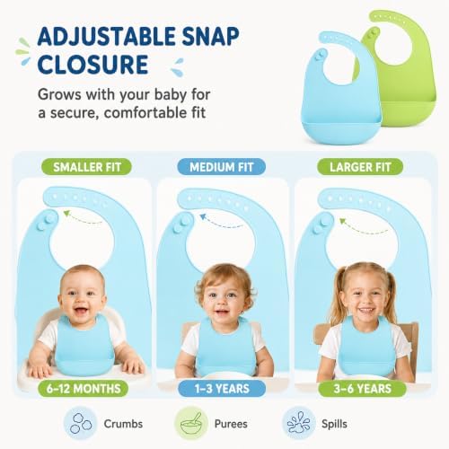 PandaEar 2-Pack Silicone Baby Bibs - Image 3