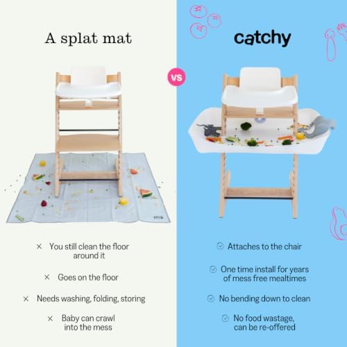 Catchy - The Food and Mess Catcher - Image 4