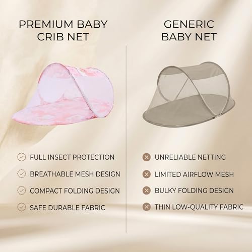 Baby Crib Net Tent, Zipper Closure Folding Portable Breathable Baby Bed Net - Image 7