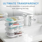 4 Pack Clear Hard Shell Zipper Case, Hard Plastic Zipper Pouches - Image 6