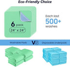 Fygrip 6 Pack 24” x 24” Extra Heavy Absorbency Washable Underpads Bed Pads - Image 6