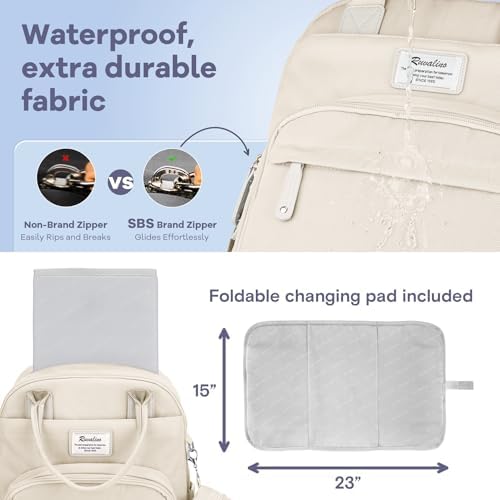 RUVALINO Baby Diaper Bag Backpack - Image 4