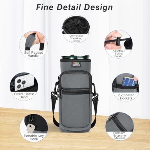 Nuovoware Magnetic Gym Bag, Water Bottle Carrier Holder - Image 3