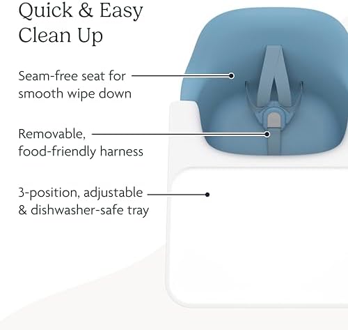UPPAbaby Ciro High Chair/Sleek, Easy-to-Clean Design/Perfect-Fit Tray to Bring - Image 5