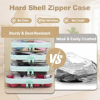 4 pcs Clear Zipper Pouches, Hard Shell Zipper Case, Toiletry Bag - Image 2