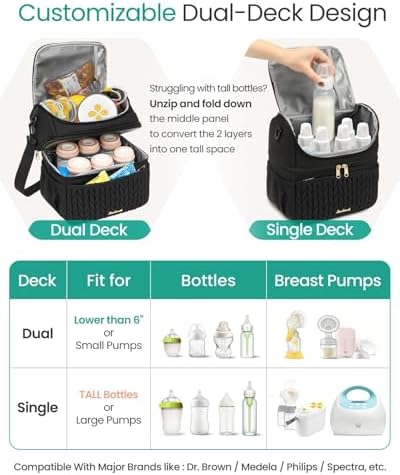 Breastmilk Cooler Bag, 12L Double Deck - Image 3