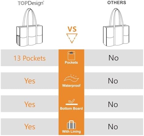TOPDesign Utility Water Resistant Tote Bag - Image 6
