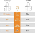 TOPDesign Utility Water Resistant Tote Bag - Image 6
