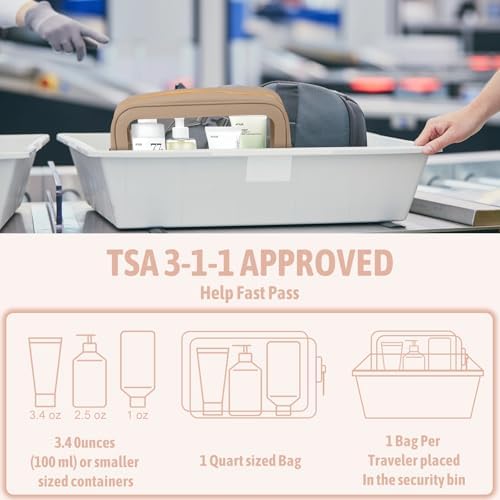 YOPCDJ 6PCS Clear Toiletry Bag, TSA Approved Travel Pouch - Image 5