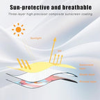 Car Window Shade for Baby - Image 4
