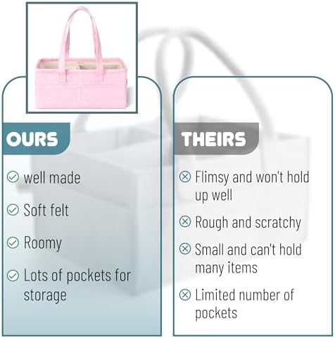 Mr. Pen- Baby Diaper Caddy Organizer - Image 4