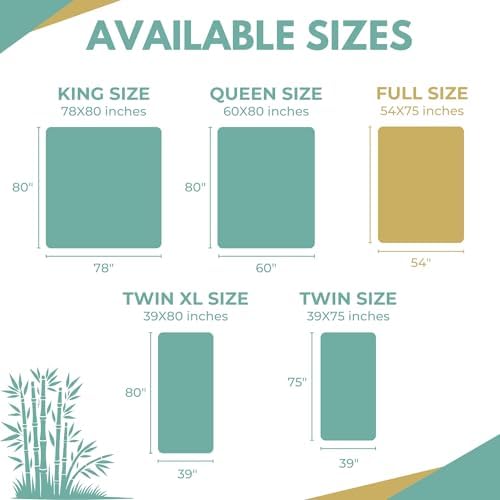 RestLine Premium Bamboo Waterproof Mattress Protector - Image 5