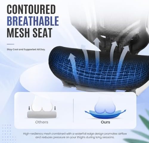 MALOL Ergonomic Mesh Office Chair - Image 6