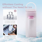 Momcozy Portable Breast Milk Cooler - Image 6