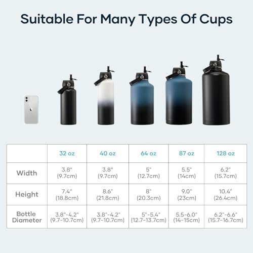 BUZIO Water Bottle Insulated Sleeve, Bottle Carrier - Image 2