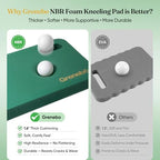 Grenebo 2-Pack Kneeling Pads, Extra Thick, 17.3 x 11 x 1.6 in - Image 2