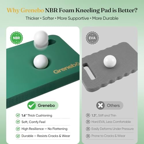 Grenebo 2-Pack Kneeling Pads, Extra Thick, 17.3 x 11 x 1.6 in - Image 2