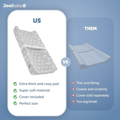 Jool Baby Serenity Soft Changing Pad + Washable Cover, Non-Slip - Image 4