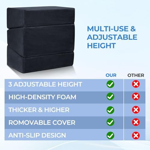 3-Level Adjustable Foot Rest for Under Desk at Work, 17x11.2x17 Inch - Image 7