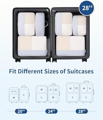 Narwey 7 Set Striped Packing Cubes - Image 3