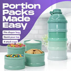 Mommy's Helper Pak N' Stak Baby Formula Dispenser, 4 Compartments - Image 2