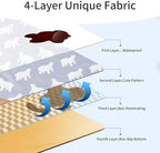 Non-Slip Baby Splat Mat for Under High Chair - Image 4