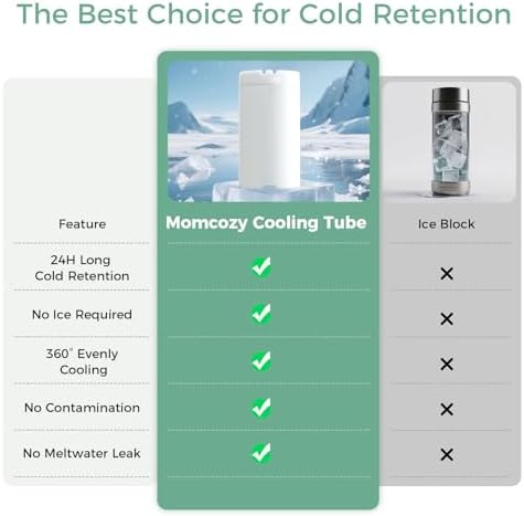 Momcozy Portable Breast Milk Cooler - Image 4