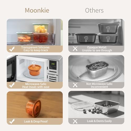 Moonkie Baby Storage Container Snack Lids - Image 4