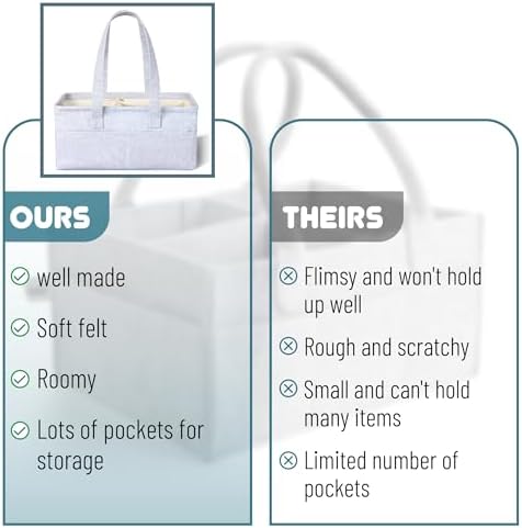 Mr. Pen Baby Diaper Organizer - Image 4