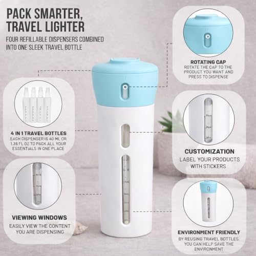 Travigo 4-in-1 Travel Dispenser Bottle, TSA Approved, Leak Proof, Four Reusable - Image 3