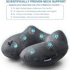 Keemall Inflatable Neck & Shoulder Travel Pillow - Image 4