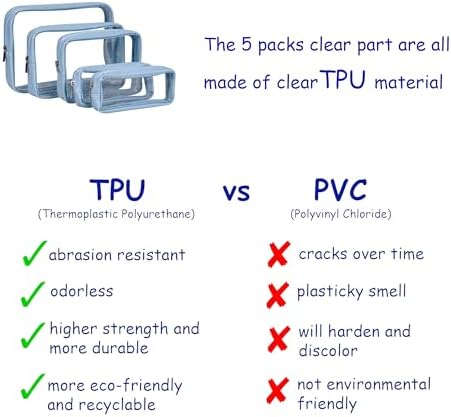 Remobia Hicol TSA Approved 5-Piece Diaper Bag Organizer Pouch Set Clear - Image 3