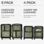 Aerotrunk Compression Packing Cubes - Image 4