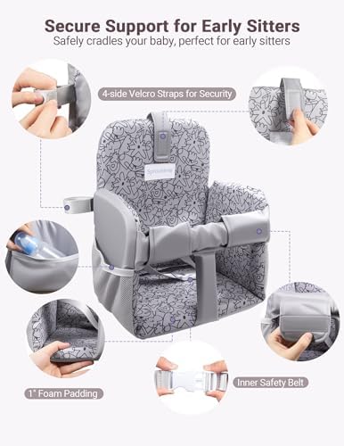 Sprouterie Shopping Cart Seat Cover - Image 6