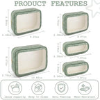 YOPCDJ 5PCS Baby Diaper Bag Organizer Pouches Set, TSA Approved Travel Toiletry - Image 2