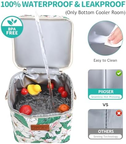 PIIOSER Breastmilk Cooler Bag - Image 4